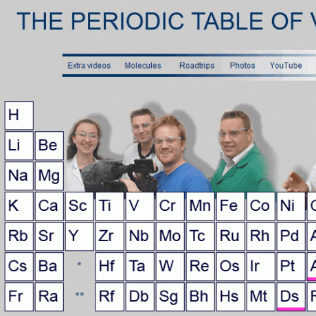 Periooditabelit on lihtne õppida