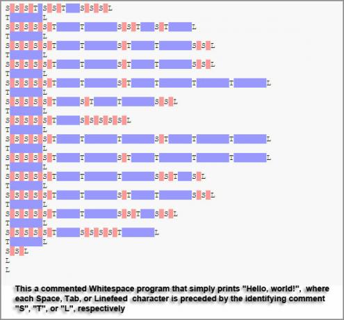 arvuti programmeerimiskeeled