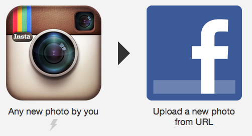ifttt facebooki ajatelg