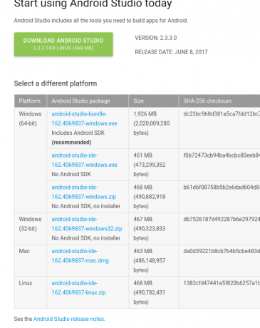 android versioonid sdk alla laadida