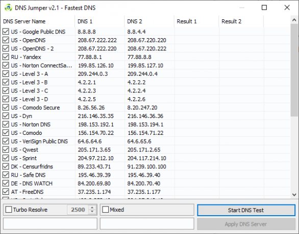 DNS Jumper kiireimate DNS-testide loend