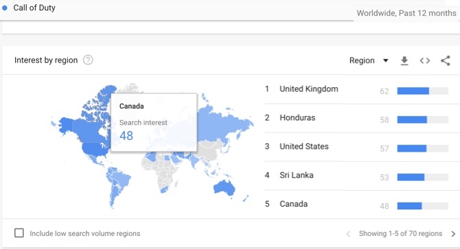 Google Trendsi ühtne tähtaeg