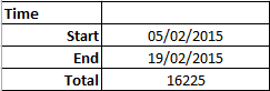 Tabel kokku Excel