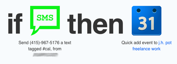 ifttt ülevaade