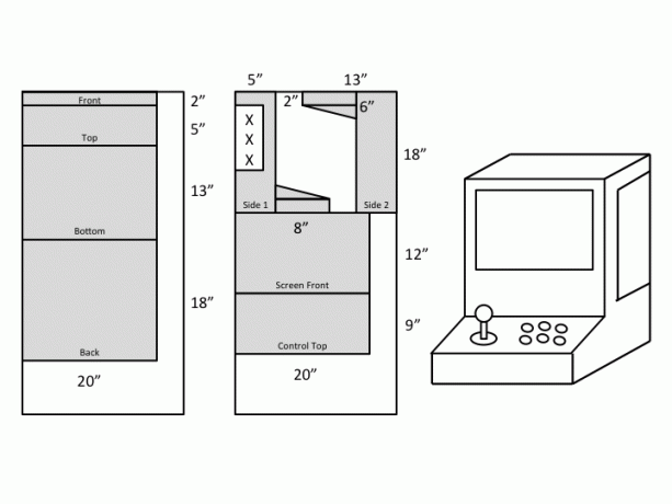 Nädalavahetuse projekt: ehitage eemaldatava ekraaniga RPi arkaadijoonistega RetroPie arkaadikapp