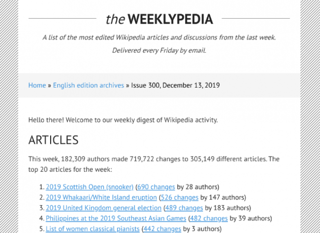 Nädalaleht on uudiskirjade loetelu, kus on loetletud artiklid, milles on viimase nädala jooksul Wikipedias tehtud kõige rohkem muudatusi, aga ka uusi artikleid ja aktiivseid arutelusid