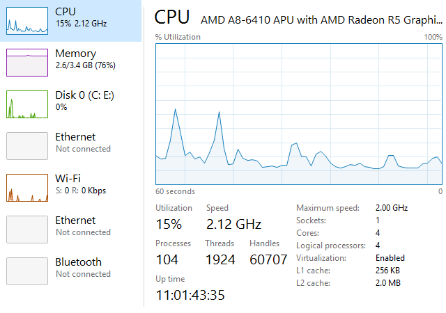 Windows-Task-manager-performance-details