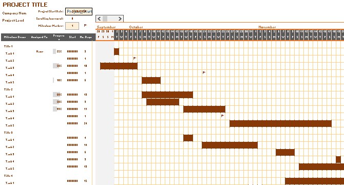 Gantti diagrammimalli projekti edenemise jälgimiseks Excelis.