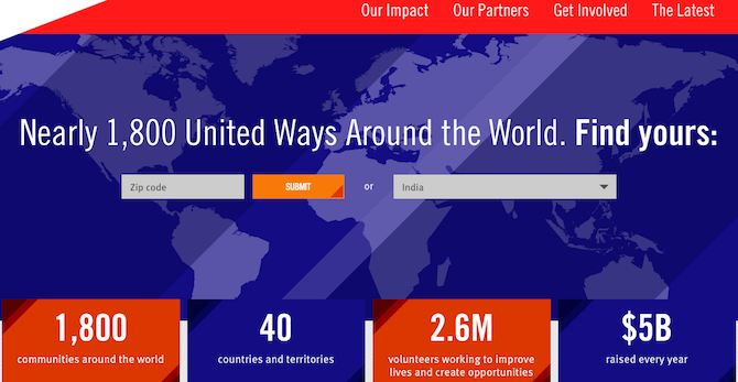 Jõuluteemalised heategevusorganisatsioonid - United Ways