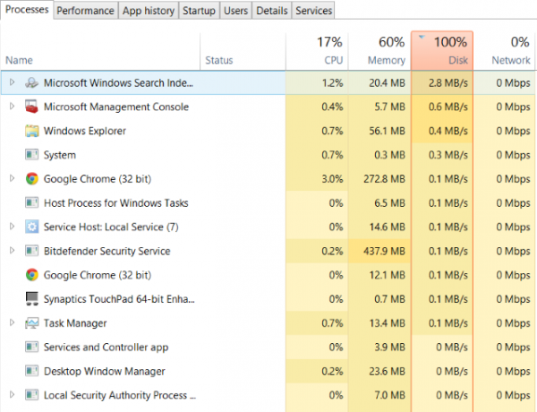 See Windows 10 tegumihalduri ekraanipilt näitab 100% ketta kasutamist Windows 10-s