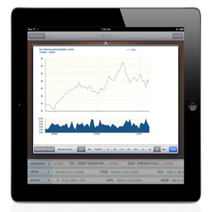 Stockpeek lansseeritakse Apple App Store'is - esimene rahandusrakendus iPad 2 Smart Cover'i integreerimiseks [Uudised] mzl