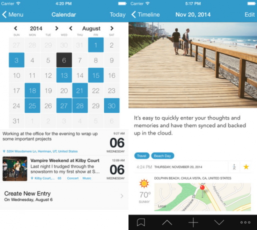 Parim-iphone-ipad-apps-kingitused-2014-Day-One