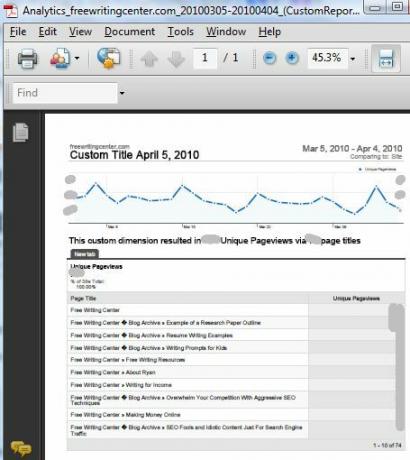 Kuidas panna Google Analytics toimima teie jaoks koos e-posti aruannetega auto8