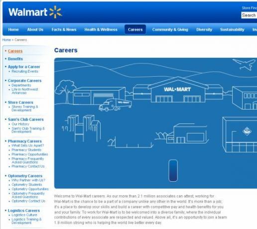Wal Mart tööhõivetaotluse vorm