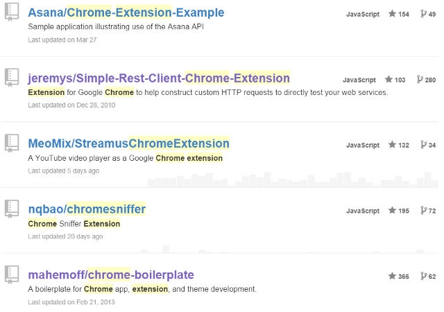 kolmaspartychromeextension3