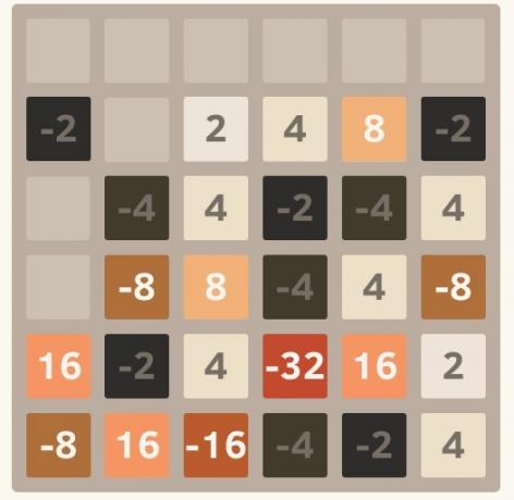 2048-negatiivne