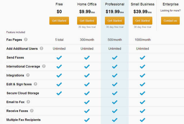 HelloFax-Pricing