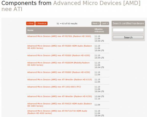 riistvara, mida toetab linux