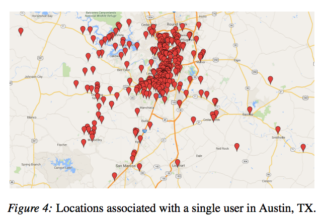 maps-shortener-austin