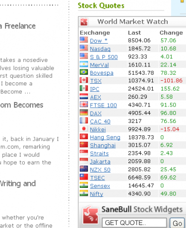 5 tasuta veebisaidi börsipiletit Financial Geeks sanebull2