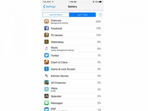 5 suurt nime kandvat iOS-i rakendust, mis rikuvad mõistlikku kujundusreeglit: iOS-i aku 666x500