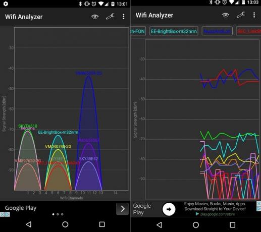 Parandage oma WiFi-signaali kodus ja väljaspool seda Androidi rakenduse Wi Fi Analyzer Screenshot One abil