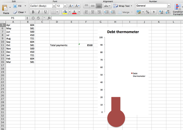 excel-võla-termomeeter