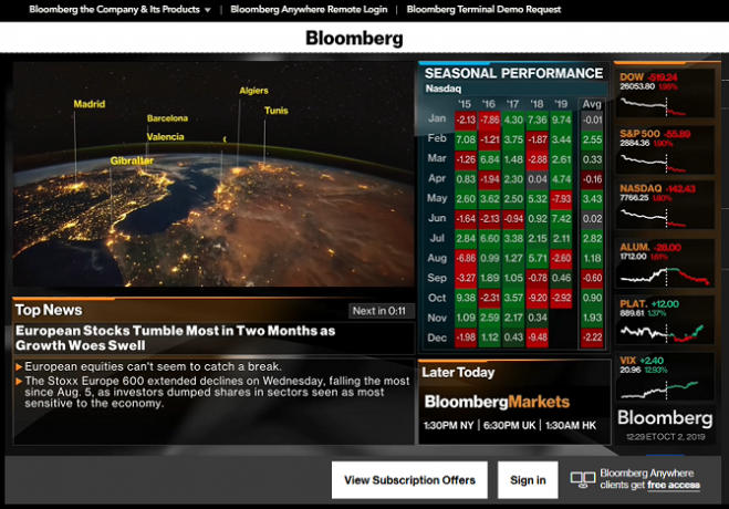 bloomberg tasuta Interneti-TV