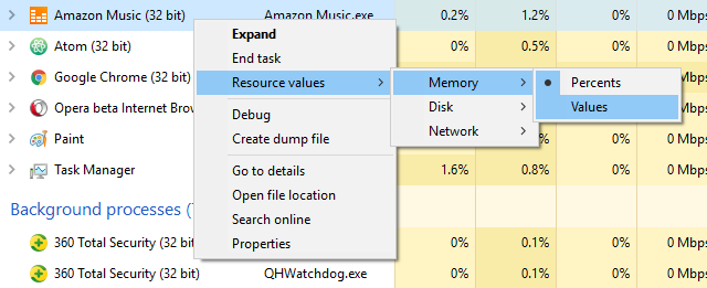 Windows-Task-manager-ressurss-väärtused