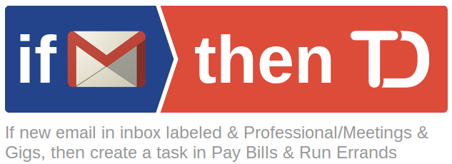 IFTTT filtreerib Gmaili Todoisti kohtumisi